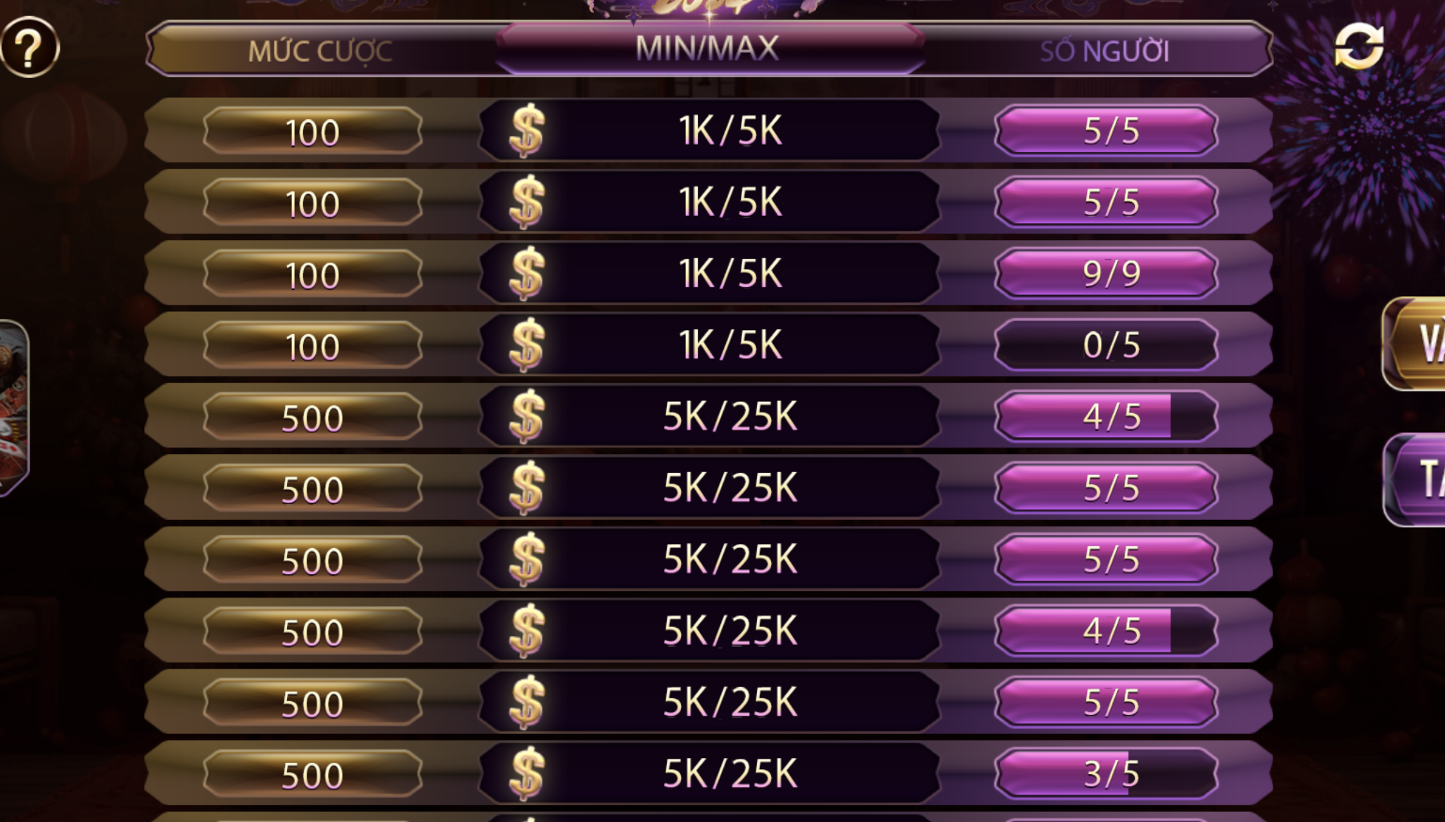 Luật chơi game bài đổi thưởng Poker đình đám