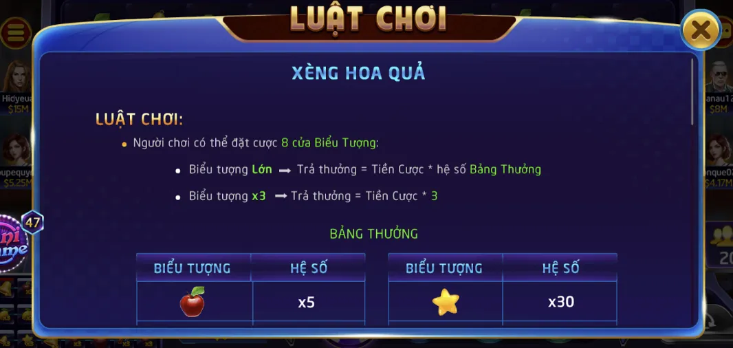 Lưu ý tham gia tựa game bai doi thuong Candy Fruits tại Rikvip