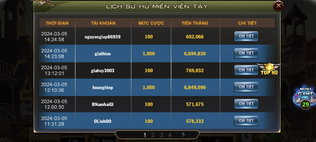 Tham khảo 1 số thuật ngữ xuất hiện trong Miền Viễn Tây